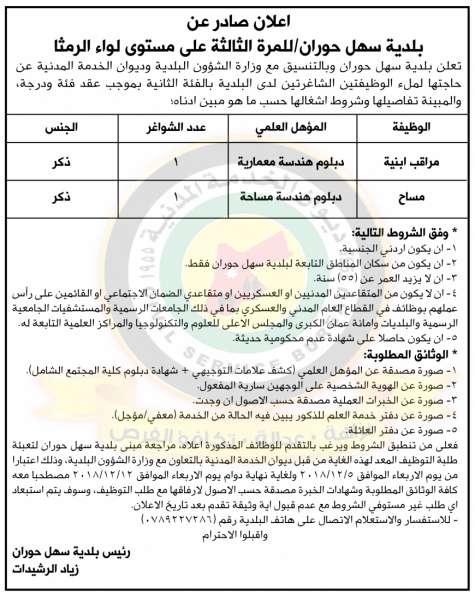 مدعوون للتعيين ووظائف شاغرة في مختلف الوزارات - أسماء