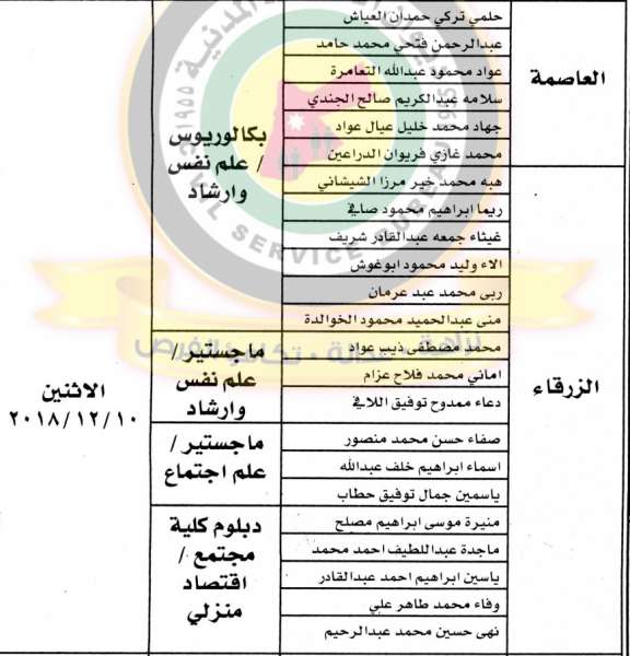 مدعوون للتعيين ووظائف شاغرة في مختلف الوزارات - أسماء