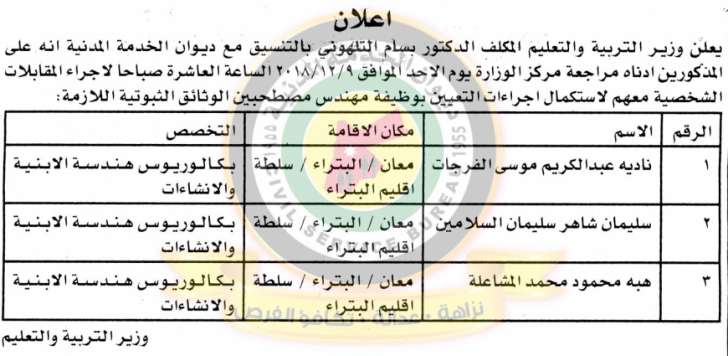 مدعوون للتعيين ووظائف شاغرة في مختلف الوزارات - أسماء