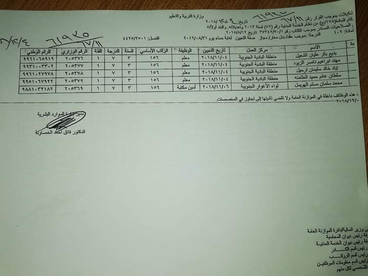 ارقام وزارية للتعيينات الجديدة في التربية - أسماء