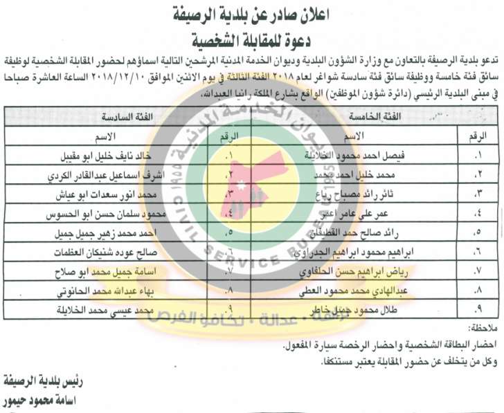 مدعوون للتعيين ووظائف شاغرة في مختلف الوزارات - أسماء