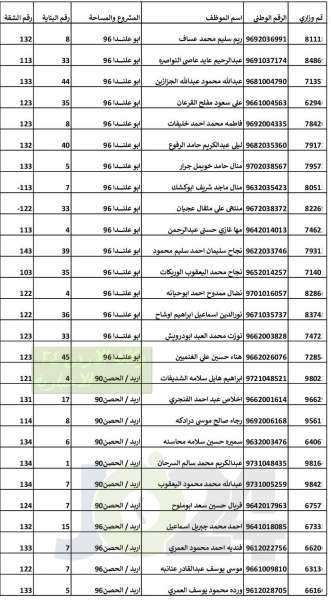 التربية تدعو المستفيدين من الشقق السكنية لاستلامها - اسماء