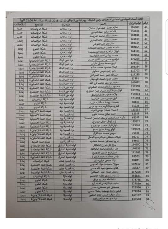 اعلان هام بخصوص عقد امتحان الشبكات - اسماء