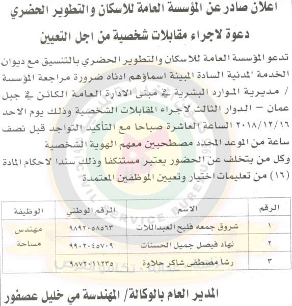 وظائف شاغرة ومدعوون للتعيين في مختلف الوزارات - أسماء