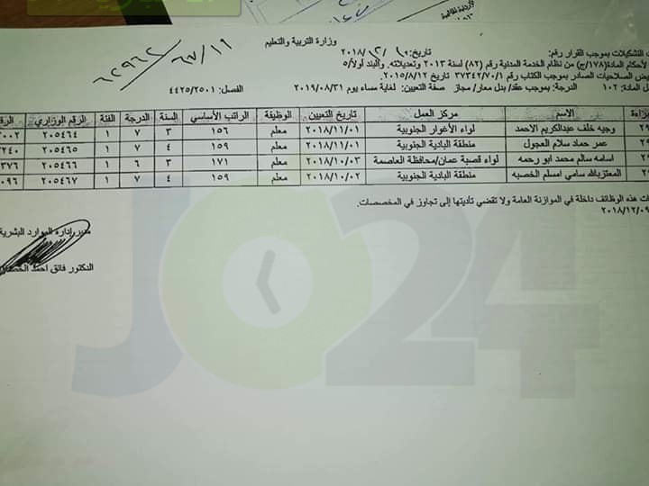 ارقام وزارية للتعيينات الجديدة في التربية - أسماء