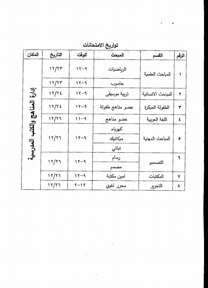 التربية تعلن عن شواغر في ادارة المناهج والكتب - تفاصيل 