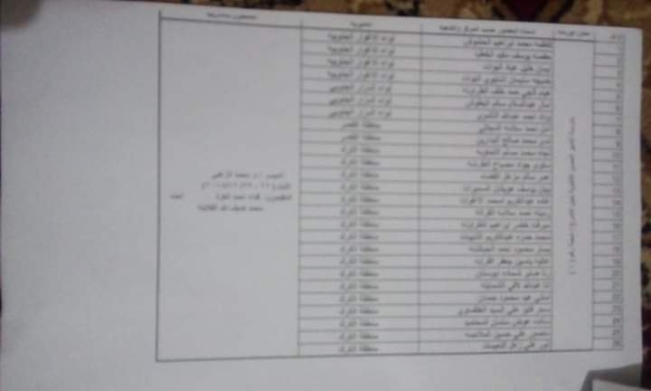 التربية تدعو مرشحين لوظيفة مدير مدرسة  - اسماء