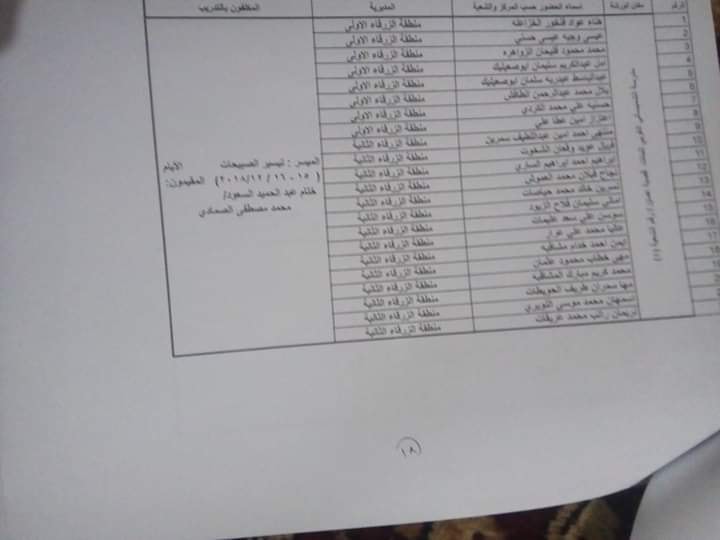 التربية تدعو مرشحين لوظيفة مدير مدرسة  - اسماء