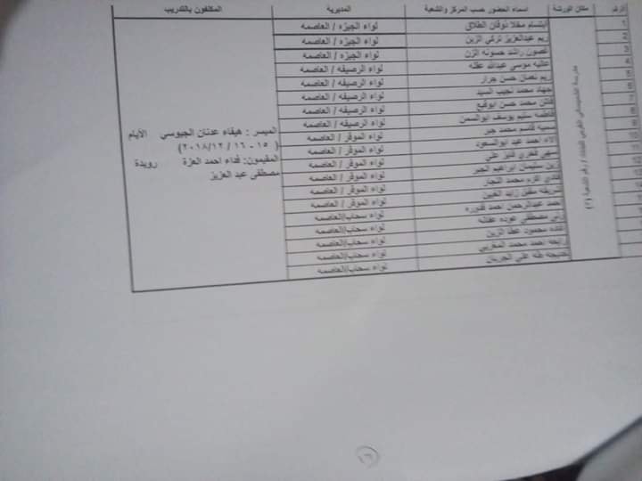 التربية تدعو مرشحين لوظيفة مدير مدرسة  - اسماء