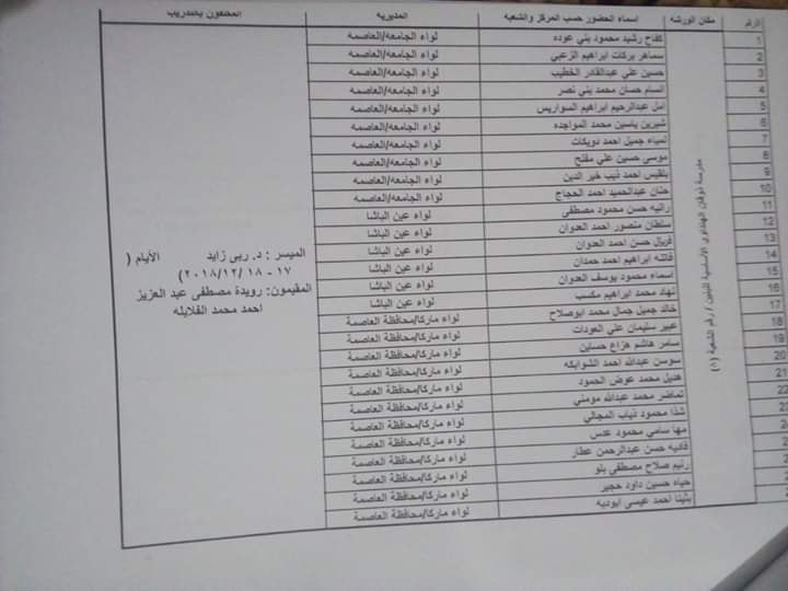 التربية تدعو مرشحين لوظيفة مدير مدرسة  - اسماء