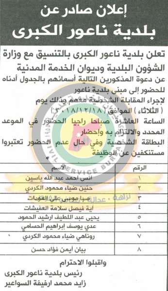 وظائف شاغرة ومدعوون للتعيين في مختلف الوزارات - أسماء