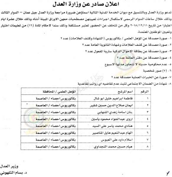 وظائف شاغرة ومدعوون للتعيين في مختلف الوزارات - أسماء