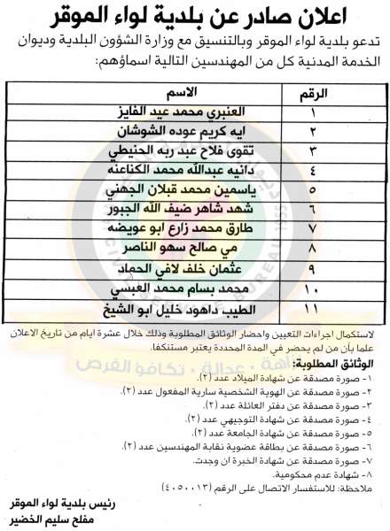 مدعوون لمقابلات شخصية ووظائف في مختلف الوزارات - أسماء