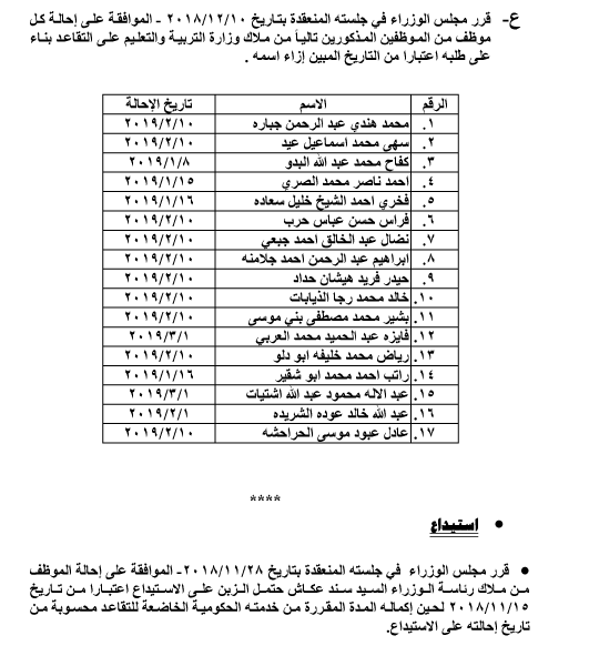 احالات الى التقاعد في التربية وانهاء خدمات لموظفين في مختلف الوزارات - اسماء