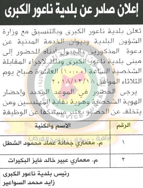 وظائف شاغرة ومدعوون للتعيين في مختلف الوزارات - أسماء