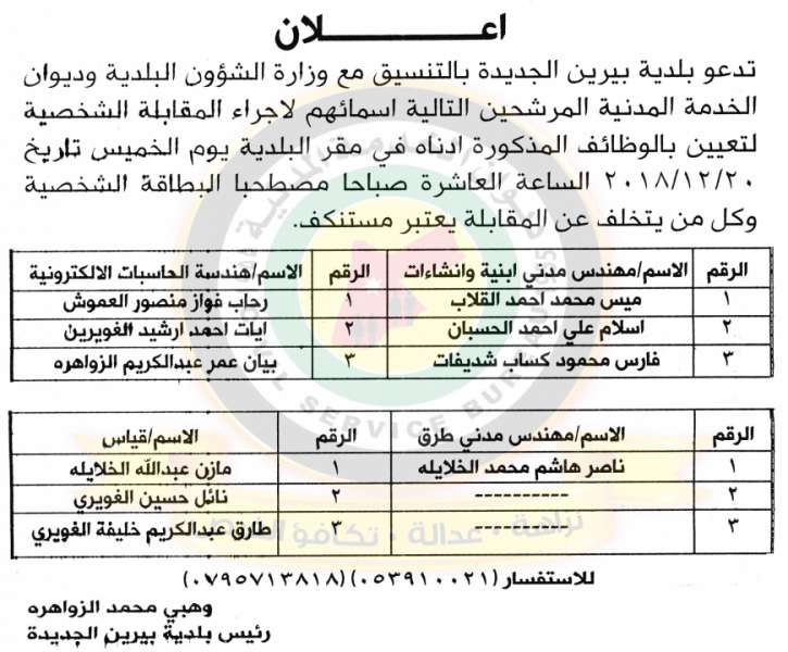 مدعوون للتعيين في الصحة والجمارك ووظائف شاغرة في مختلف الوزارات - أسماء