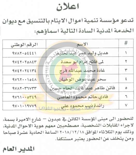 مدعوون للتعيين في الصحة والجمارك ووظائف شاغرة في مختلف الوزارات - أسماء