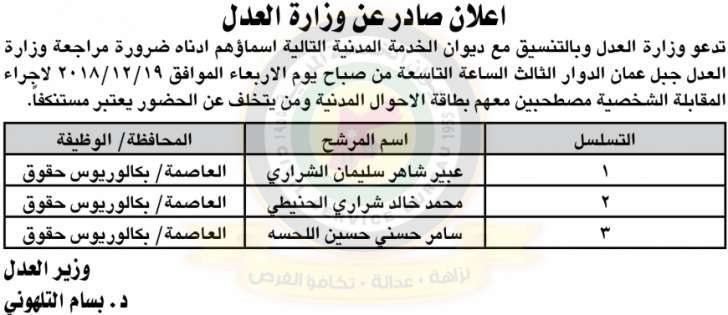 وظائف شاغرة ومدعوون للتعيين في مختلف الوزارات - أسماء