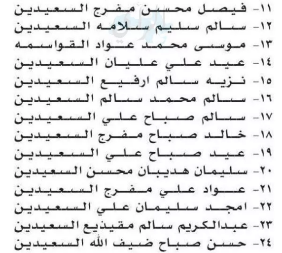 مدعوون للتعيين في الجمارك وسلطة وادي الاردن - اسماء  