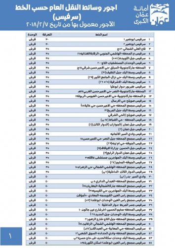 الرئاسة التونسية: دول عربية تنسق لتقديم مقترح لرفع تجميد سوريا في الجامعة العربية