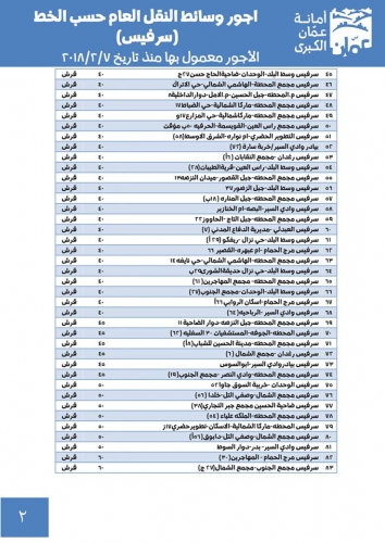 الرئاسة التونسية: دول عربية تنسق لتقديم مقترح لرفع تجميد سوريا في الجامعة العربية