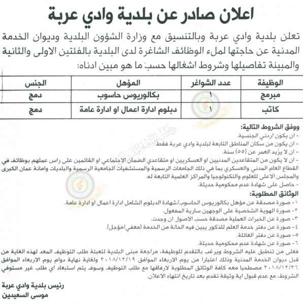 اعلان هام صادر عن ديوان الخدمة المدنية لتعيين موظفين - أسماء