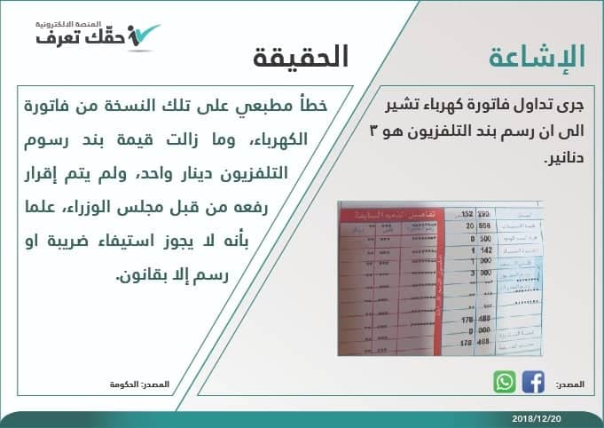 الحكومة تنفي رفع رسم التلفزيون على فواتير الكهرباء