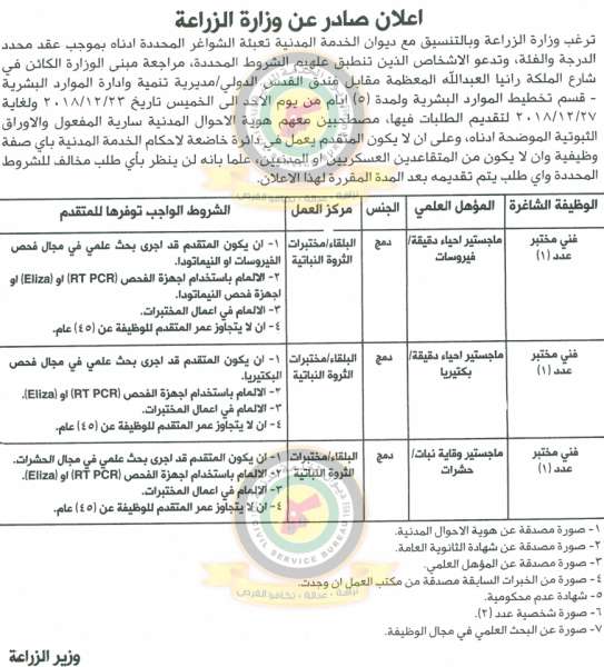 وظائف شاغرة ومدعوون للتعيين في مختلف الوزارات - أسماء