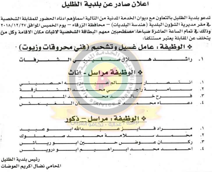 وظائف شاغرة ومدعوون للتعيين في مختلف الوزارات - أسماء