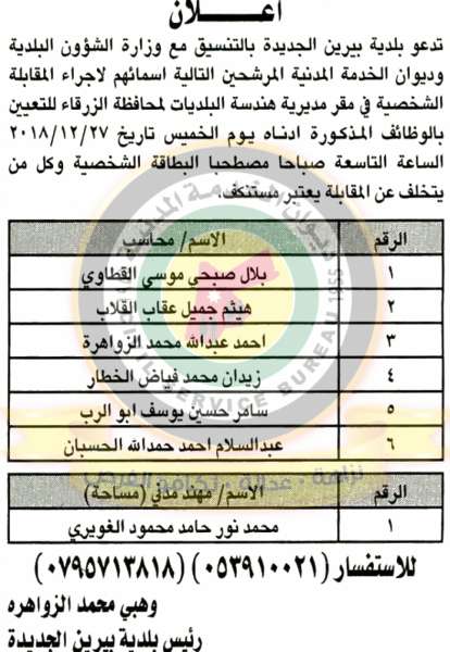 وظائف شاغرة ومدعوون للتعيين في مختلف الوزارات - أسماء