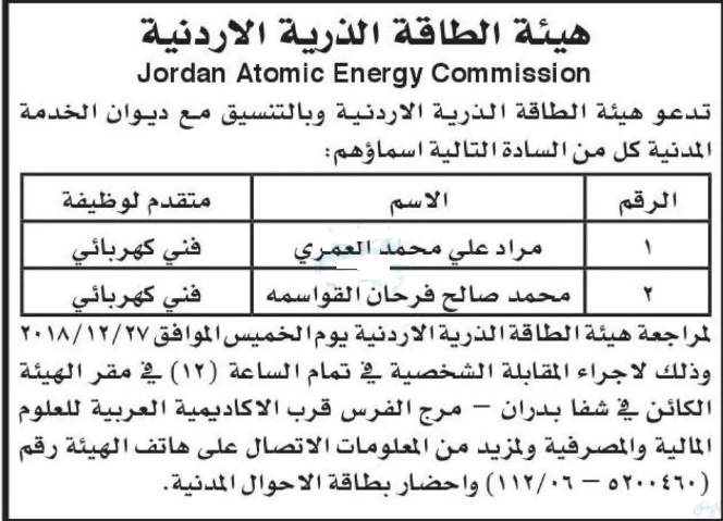 مدعوون للتعيين في وزارات ودوائر حكومية .. أسماء 