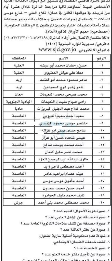 مدعوون للتعيين في وزارات ودوائر حكومية .. أسماء 