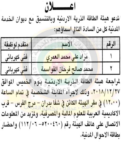 وظائف شاغرة ومدعوون للتعيين في مختلف الوزارات - أسماء