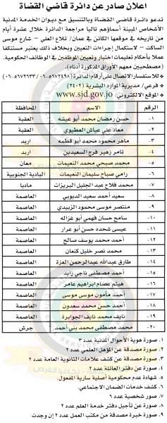 وظائف شاغرة ومدعوون للتعيين في مختلف الوزارات - أسماء