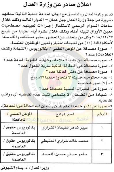 وظائف شاغرة ومدعوون للتعيين في مختلف الوزارات - أسماء