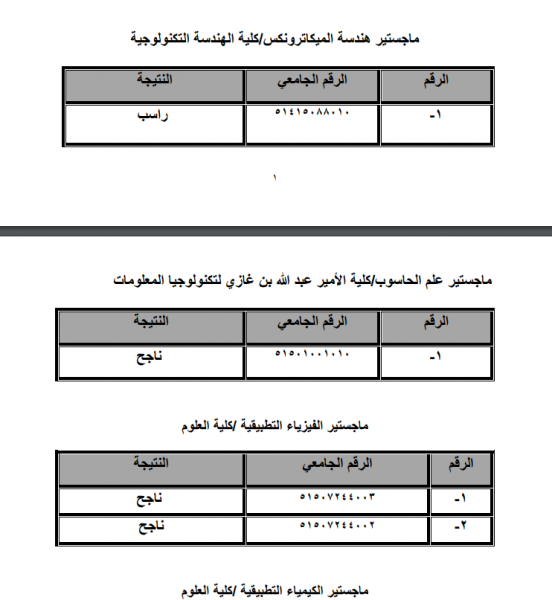 اعلان لطلبة المكرمة الملكية السامية (مكرمة الجيش) لمرحلة البكالوريوس والدبلوم