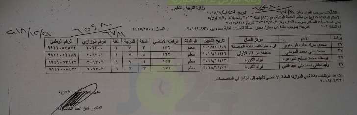 ارقام وزارية للتعيينات الجديدة في التربية - أسماء