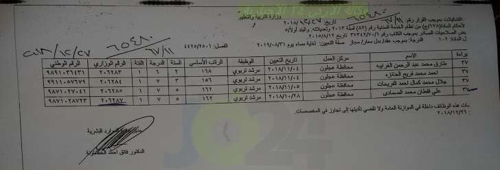 ارقام وزارية للتعيينات الجديدة في التربية - أسماء