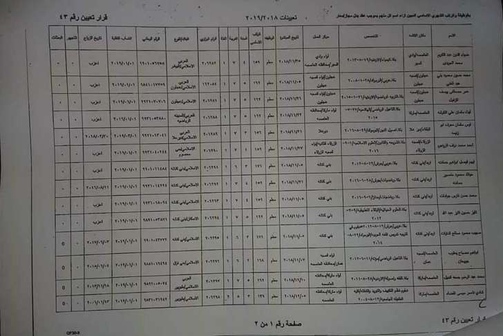 ارقام وزارية للتعيينات الجديدة في التربية - أسماء