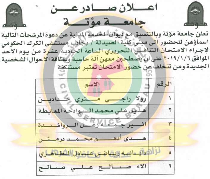 وظائف شاغرة ومدعوون للتعيين في مختلف الوزارات - أسماء