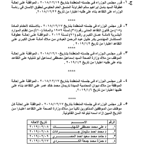 احالات الى التقاعد في التربية وانهاء خدمات لموظفين في مختلف الوزارات - اسماء