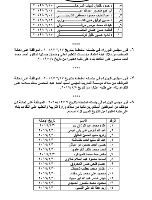 احالات الى التقاعد في التربية وانهاء خدمات لموظفين في مختلف الوزارات - اسماء