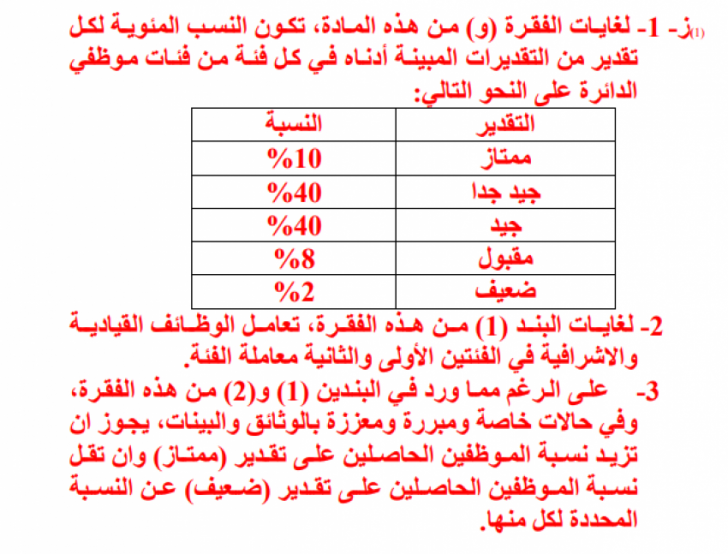 الغاء النسب المئوية للمنحنى الطبيعي من نظام الخدمة المدنية