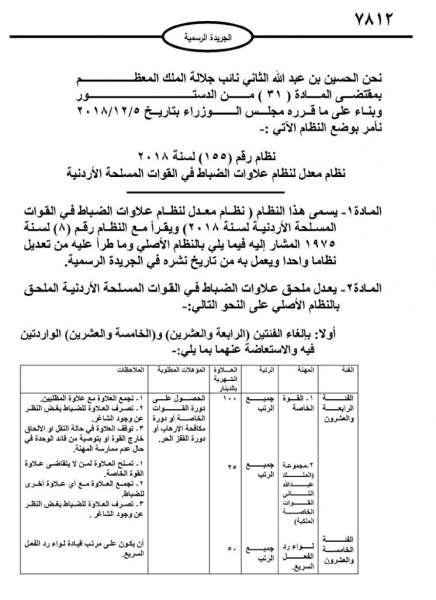 تعديل علاوات ضباط في القوات المسلحة 