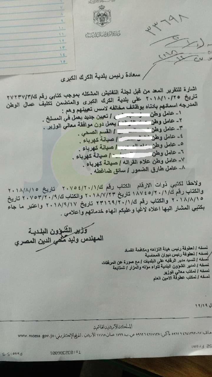 المصري ينهي خدمات 8 عمال وطن في بلدية الكرك