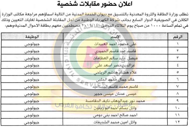 وظائف شاغرة ومدعوون للتعيين في مختلف الوزارات - أسماء