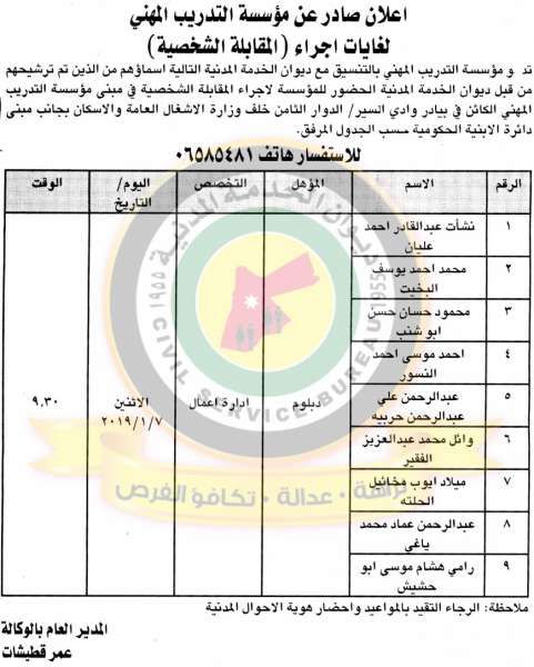 وظائف شاغرة ومدعوون للتعيين في مختلف الوزارات - أسماء