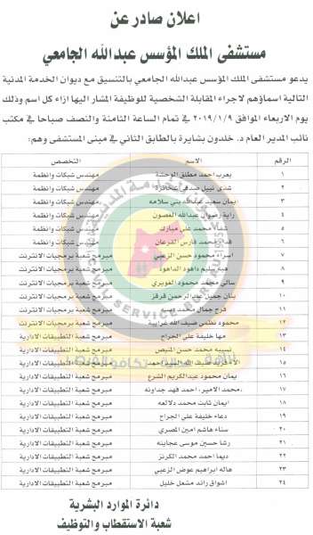 وظائف شاغرة ومدعوون للتعيين في مختلف الوزارات - أسماء