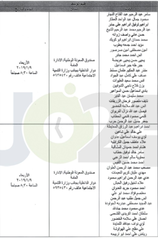 مدعوون للتعيين في المعونة الوطنية والجامعة الاردنية  - أسماء 