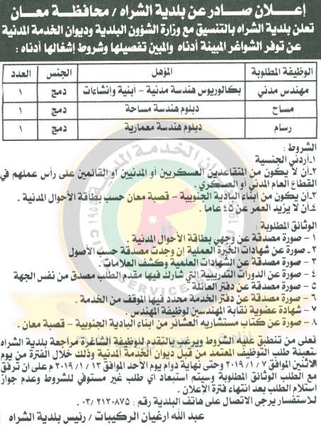 وظائف شاغرة ومدعوون للتعيين في مختلف الوزارات - أسماء